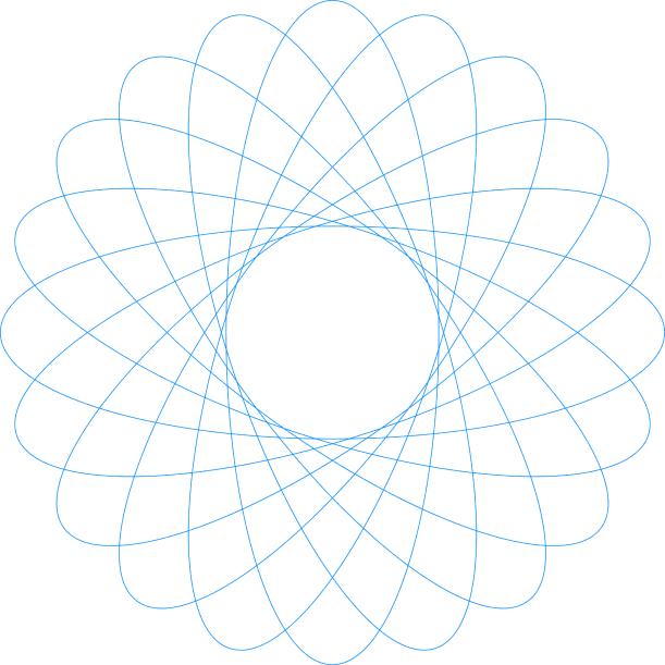 Global Accounting Network